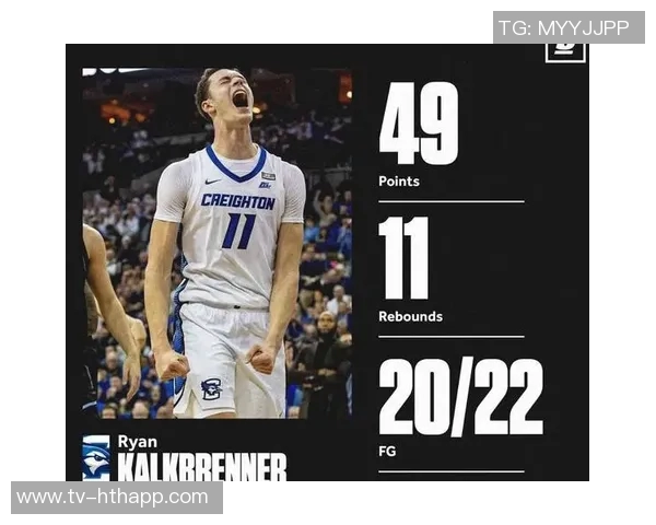 卡尔克布伦纳表现抢眼四投全中贡献双十数据但致命失误令人惋惜