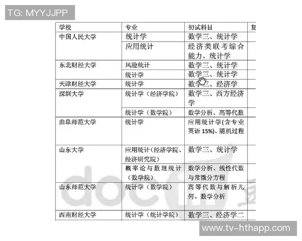 老詹文班能否入选最佳阵容出场数标准对比赛质量的影响分析